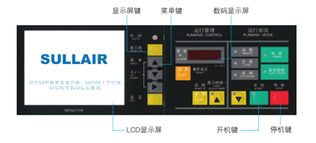 寿力空压机
