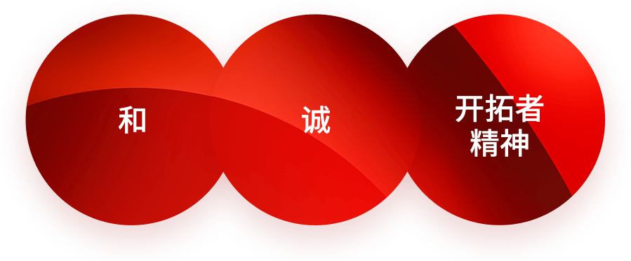 价值